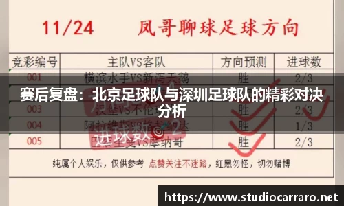 赛后复盘：北京足球队与深圳足球队的精彩对决分析