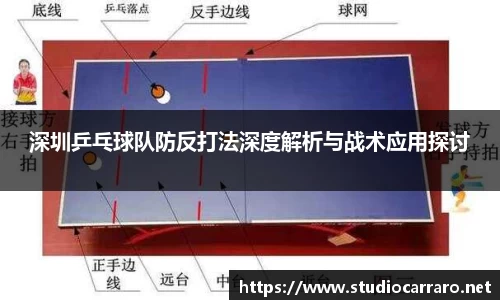 深圳乒乓球队防反打法深度解析与战术应用探讨