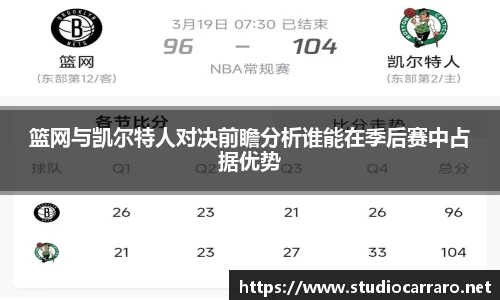 篮网与凯尔特人对决前瞻分析谁能在季后赛中占据优势