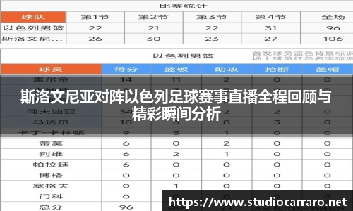 斯洛文尼亚对阵以色列足球赛事直播全程回顾与精彩瞬间分析