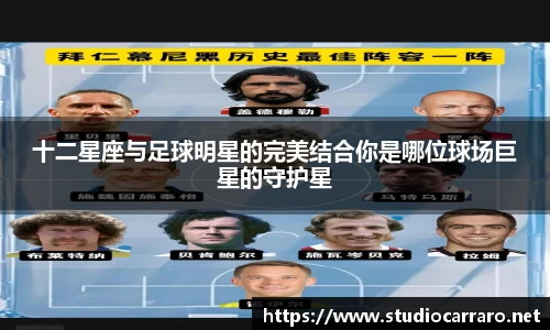 十二星座与足球明星的完美结合你是哪位球场巨星的守护星